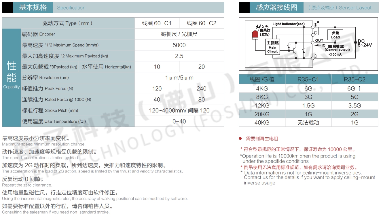 直線(xiàn)電機