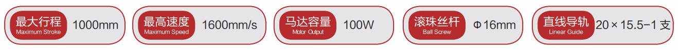 絲桿直線(xiàn)模組