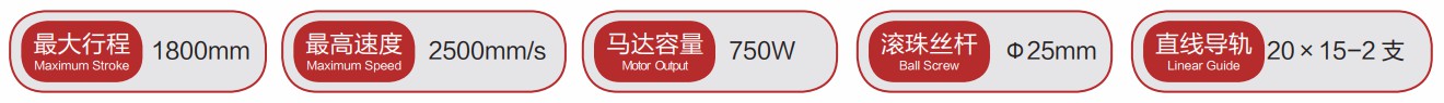 直線(xiàn)模組